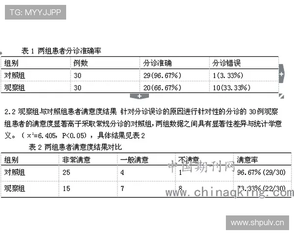 滑冰比赛中的战术运用与策略分析:提高竞技水平的关键因素探讨 滑冰比赛中的战术运用与策略分析:提高竞技水平的关键因素探讨