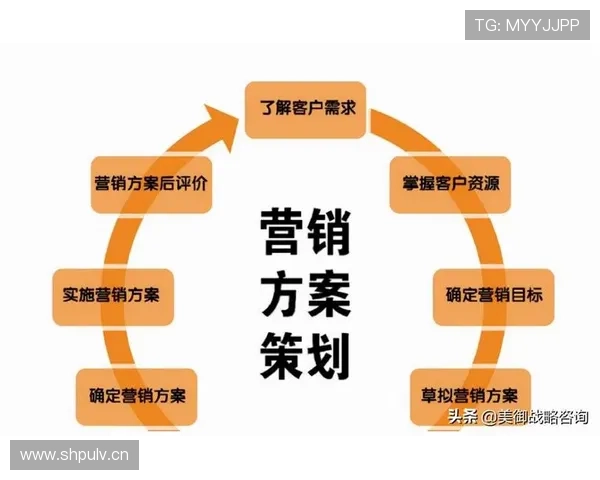 基于循序渐进策略的全面滑板训练提升与安全体能综合实践指南全案集