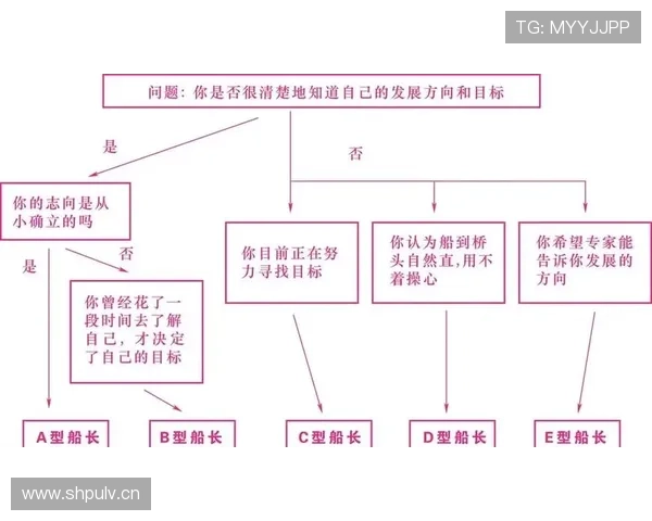 以科学体系为核心的现代赛艇专项训练方法研究与实践探索路径分析